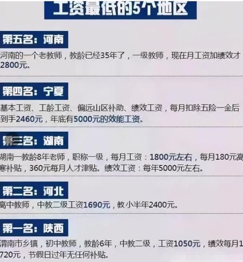 广东地区薪资水平如何？工资待遇究竟怎样？