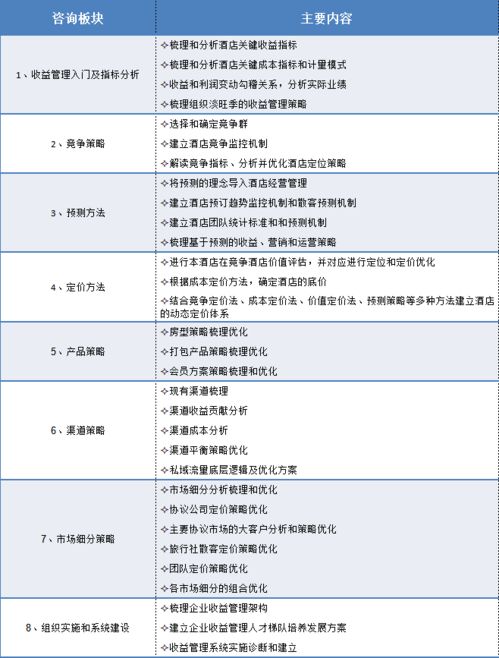 兰州地区刷头条真能带来收入吗？如何实现盈利？