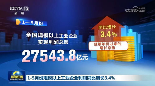 谁是中国互联网盈利之巅？探寻最赚钱的网站之谜
