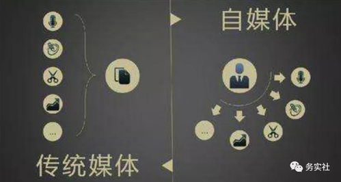 手机自媒体搬砖真的能赚钱吗？如何实现高效变现？