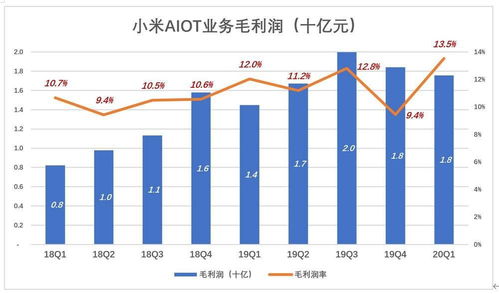开幼儿园真的能盈利吗？投资回报率如何？