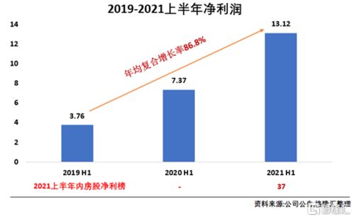 烟草证未来发展前景如何，盈利能力会持续提升吗？