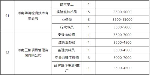 快递公司目前是否招聘兼职人员？最新招聘动态了解一下！