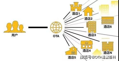 代理物流点能否实现稳定盈利？你真的了解吗？