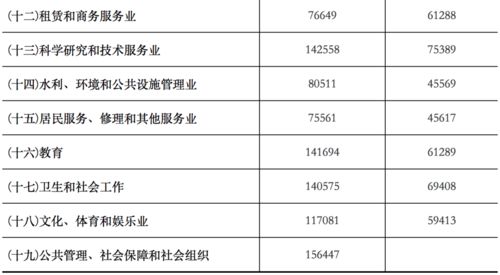 退役军人直播能否成为新的收入来源？