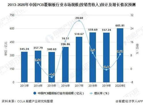女生在县城开眼镜店能盈利吗？市场需求与经营前景分析