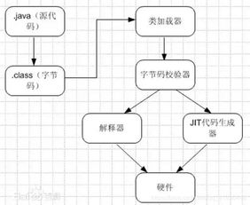 市场机制的本质是什么？我们该如何深入理解它的含义？