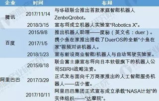 周易资料整理兼职，你了解多少？如何入门？