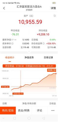 购买头发进行销售，是否真的能带来可观收益？