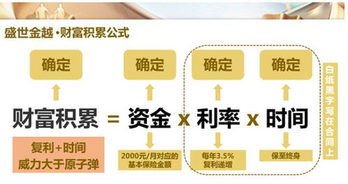 唐朝时期如何快速通过副业实现财富增长？