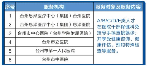 当前集市上哪种商品最具赚钱潜力？选购指南解析
