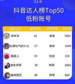 享受补贴的同时，能否安心兼职赚取额外收入？