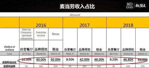 手工代理加工如何实现盈利？赚钱模式详解
