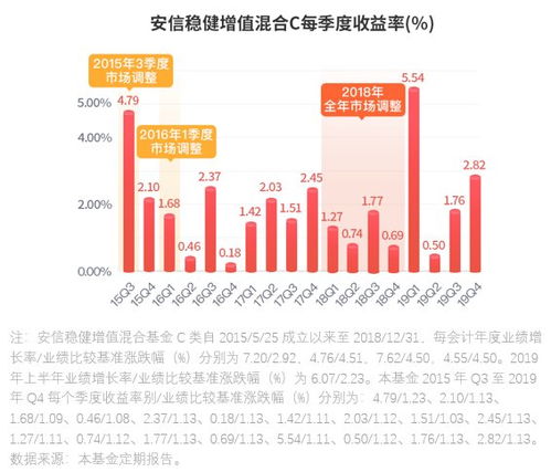 如何制定篮彩胜负盈利策略，实现稳定收益？