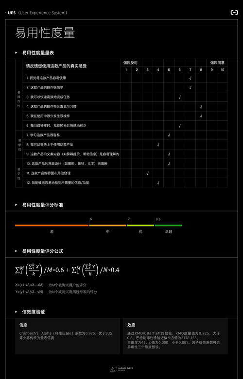 想要高效发布调查问卷，哪些平台值得信赖？