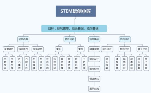 PJ项目真的能赚钱吗？你了解其中的盈利模式吗？
