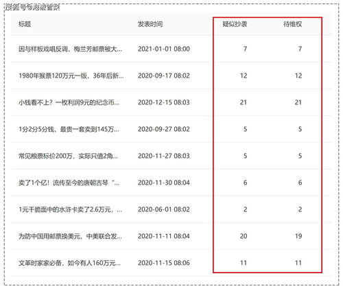 如何在直播吧平台撰写文章实现盈利？