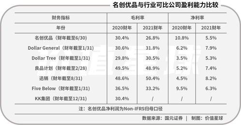 名创优品兼职接单靠谱吗？如何高效赚取额外收入？