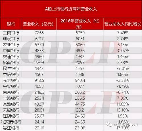 赞赚钱系统真的能帮你轻松盈利吗？背后原理大起底！