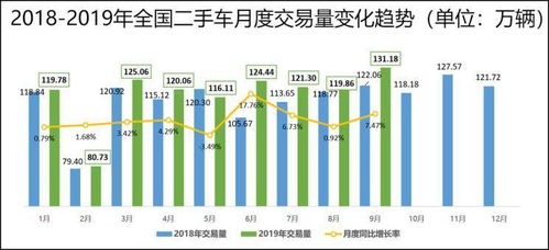 北京汽车换电站盈利前景如何？投资回报率值得期待吗？