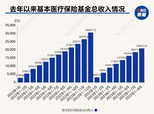 如何一步步成为壁纸博主并实现盈利？