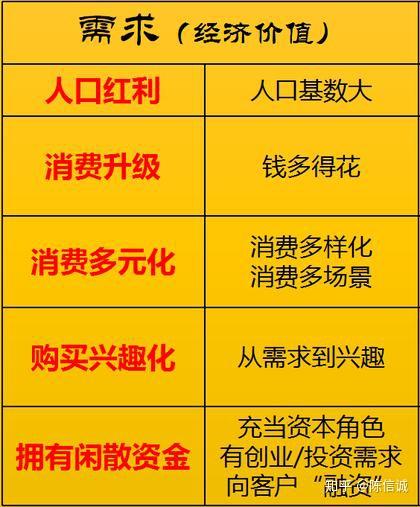 开一家面店究竟能否盈利？创业者必看的经济分析