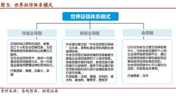 华普是如何实现盈利的？其赚钱模式探究