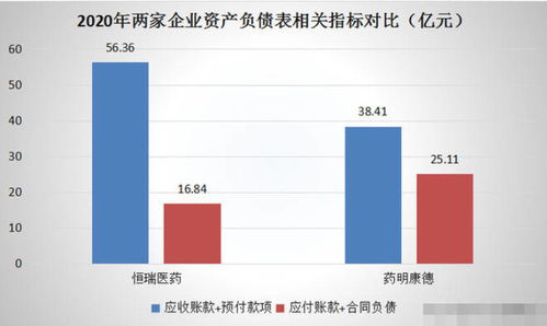 公园盈利与律师收入，究竟哪个更胜一筹？