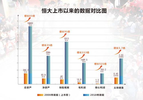 珠海开酒吧能盈利吗？投资回报如何？