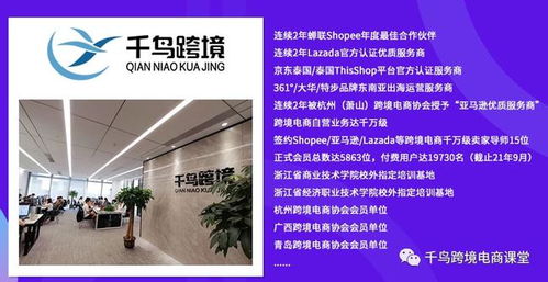 金昌跨境电商副业如何开启？新手入门指南详解