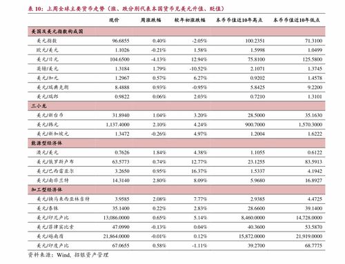 南京华宝邮编和单位号码分别是什么？求解详细信息！