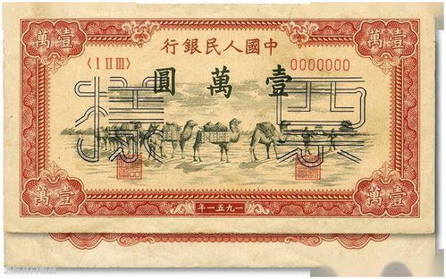 当前哪种纸币最具投资潜力，能带来高收益？