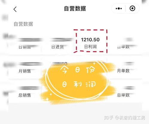 如何在家轻松开启兼职养殖副业，增加额外收入？