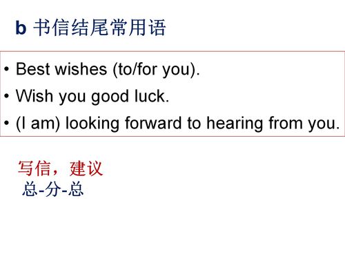 如何撰写吸引人的英语兼职话题文章？