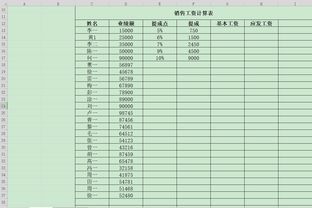 手机销售提成如何核算？详细计算方法又是怎样的？