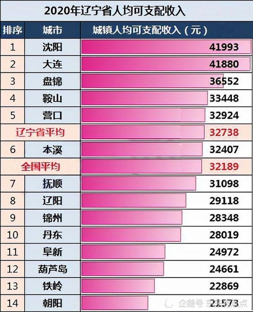 去俄罗斯当猎人真的能赚钱吗？收入前景如何？