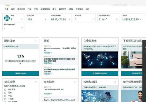 如何成为跨境服务商副业高手？你真的了解这一领域吗？