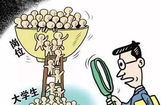 刚毕业的大学生如何快速开启适合自己的副业？
