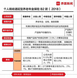 如何通过精准话术推单实现高效盈利？