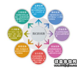 学校助教具体职责是什么？这份工作究竟包含哪些任务？