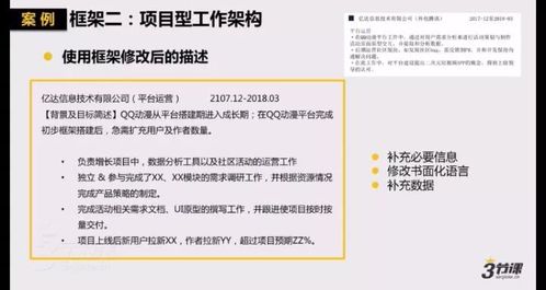 如何撰写吸引人的副业经历简历，提升求职竞争力？