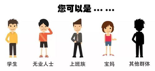 团购达人公司如何实现盈利？成功秘诀在哪里？