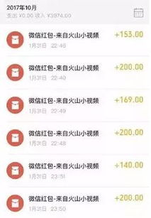 拍视频真的能赚钱吗？到底能赚多少？