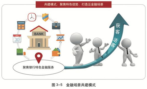 女性如何选择职业路径实现经济独立？