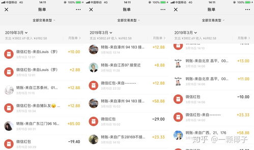 月入三千，副业却能赚六千，你是如何做到的？