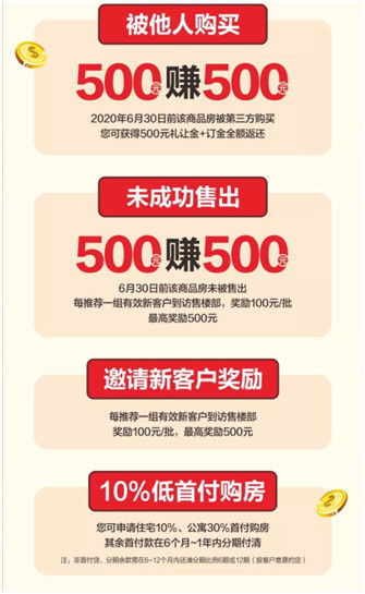 宅家也能轻松赚钱？你不知道的居家创收方法大公开！