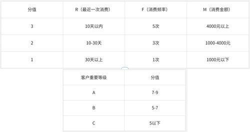 御黑堂的产品定价一般是多少？带你深入了解其价格区间！