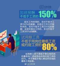 精通英语能否打开财富之门？未来职场优势何在？