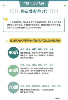 如何在疫情期间宅家也能轻松赚取收入？