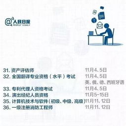 在昭通，哪些高薪工作机会值得你关注？
